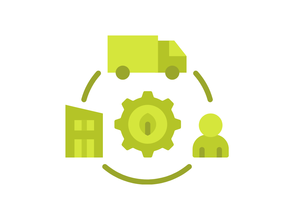 sustainable practices in logistics